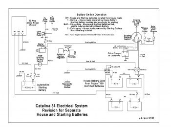 Catalina 34 Electrical System Upgrade - c34.org wiring diagram for a 72 catalina 