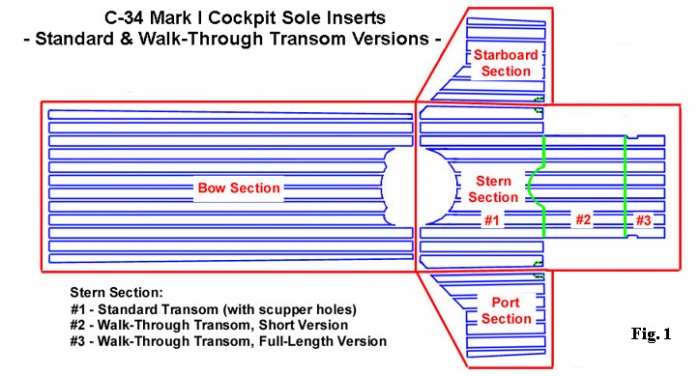 CockpitSole-1.jpg