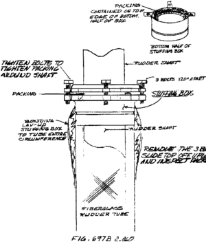 PackingGland.gif