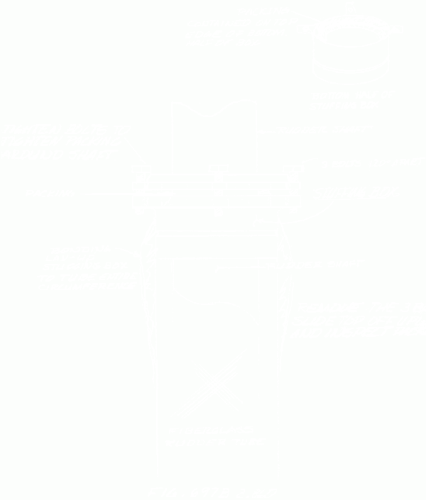 PackingGland.gif