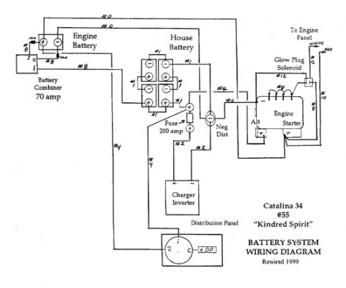 Wirediagram.jpg