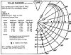 polarDiag.gif (44301 bytes)