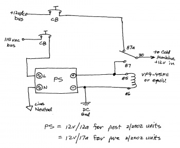 AC/DC power supply option