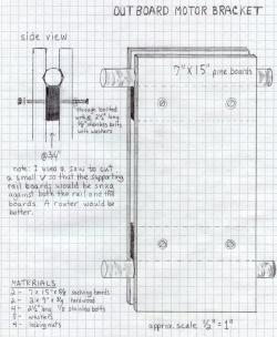 OutboardBracketPlans.jpg