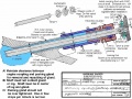 Thumbnail for version as of 00:48, 29 January 2009